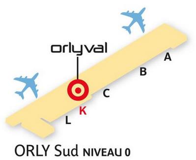 Station Orlyval terminal S